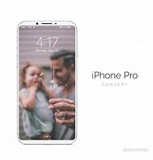 Image result for iPhone Pro Dim