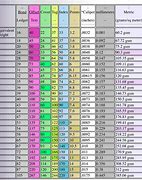 Image result for Gram Conversion Chart Printable