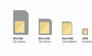 Image result for Getting Sim Out of iPhone 1st Generation