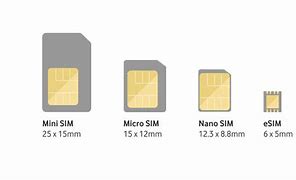 Image result for iPhone Sim Chips