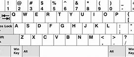 Image result for QWERTY vs Qwertz Keyboard Layout