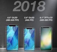 Image result for iPhone 10 Release Date