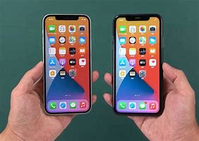 Image result for iPhone SE 2023 Look