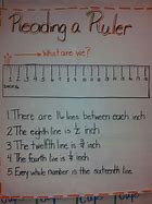Image result for Measuring Sixteenths in Inches Worksheet
