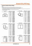 Image result for Electrical PVC Fittings Schedule 40