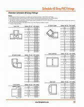 Image result for 4" PVC Fittings Schedule 40