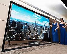 Image result for Largest Widescreen TV