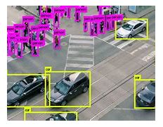 Image result for Smart Surveillance and Video Analytics