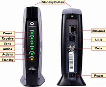 Image result for Xfinity WiFi Modem Red