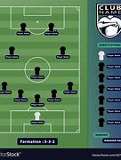 Image result for Normal Football Lineup