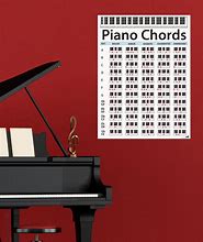 Image result for Piano Keyboard Posters