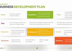 Image result for Animation IP Development Business Plan Template