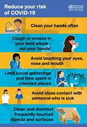 Image result for Covid 19 Infographic