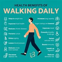 Image result for Walking Exercise Benefits