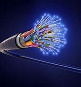 Image result for Optical Fiber Communication