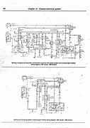 Image result for Service Manual Wiring Diagram