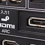 Image result for Panasonic TV HDMI Input