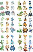 Image result for Coolest Looking Pokemon All Gens