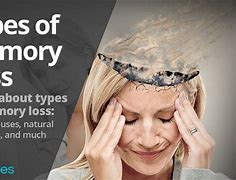 Image result for Short Memory Loss Medication