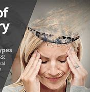 Image result for What Causes Memory Loss