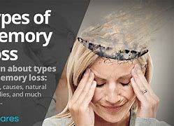 Image result for Lose Memory