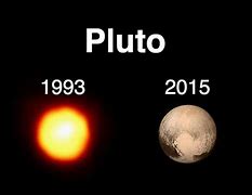 Image result for Did Pluto Explode