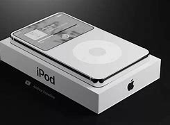 Image result for ipod mini 2023