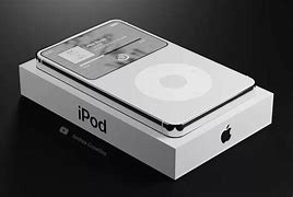 Image result for iPod Classic 2023