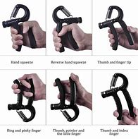 Image result for Hand Grip Before and After