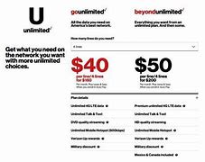 Image result for Go Unlimited Loyalty Verizon