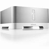 Image result for Sonos Connect:AMP