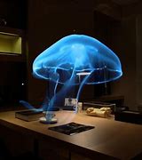 Image result for Holographic Signs