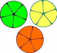 Image result for Round Items