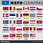 Image result for Russia vs Ukraine Nato