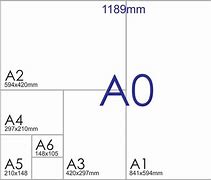 Image result for A0 Paper Size