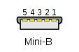 Image result for Micro Bit Wikipedia