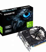 Image result for video card