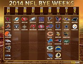 Image result for Week 11 Byes NFL