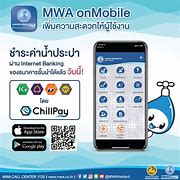 Image result for MWA Thailand