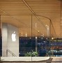 Image result for Apple Store Card