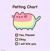 Image result for Pusheen Petting Chart
