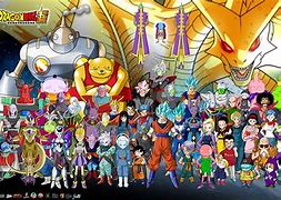 Image result for Dragon Ball Z Characters SVG