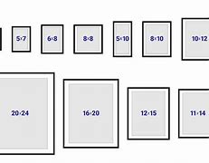 Image result for Small Picture Sizes Standard