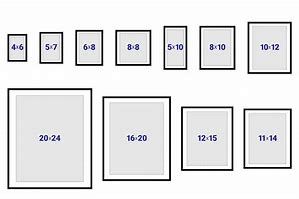 Image result for 8X8 Size Comparison