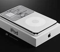 Image result for iPod Price