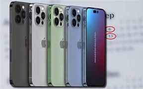 Image result for iPhone Release Date Original