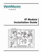 Image result for IP Module 6