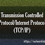 Image result for TCP Port