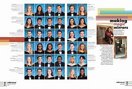 Image result for Class of 2018 Yearbook