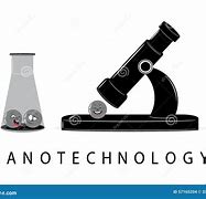 Image result for Nanotechnology Clip Art